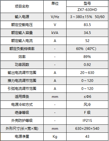 ZX7-630HD 参数