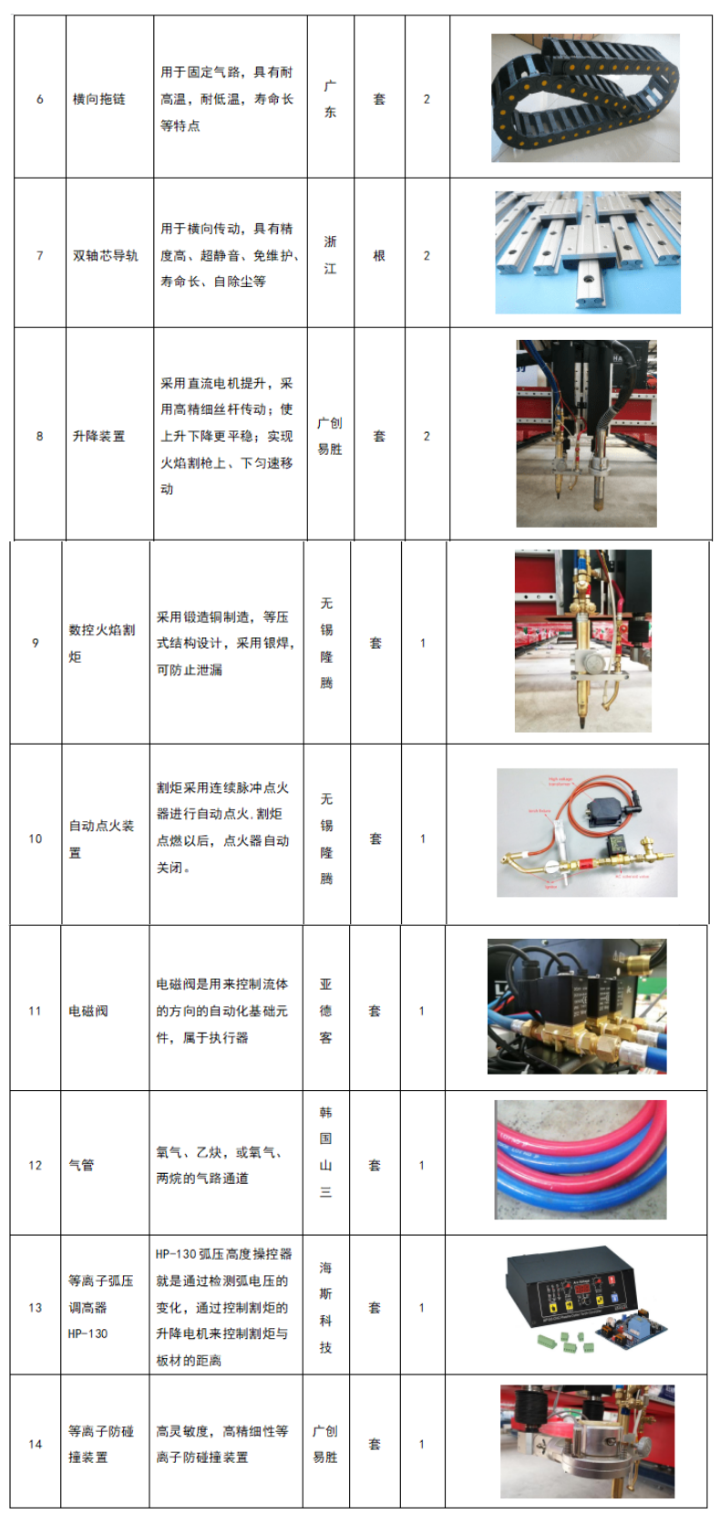 龙门式数控等离子火焰切割机 (20)